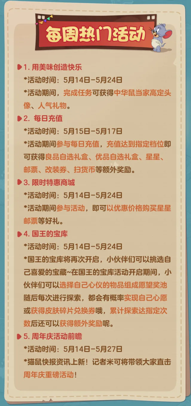 猫和老鼠一览