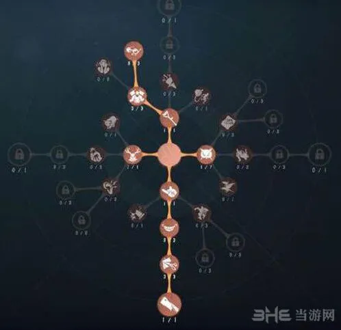 第五人格蜘蛛