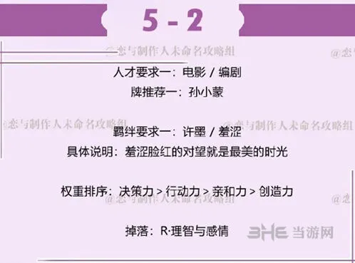 恋与制作人第五章许墨拍摄副本5-2攻略