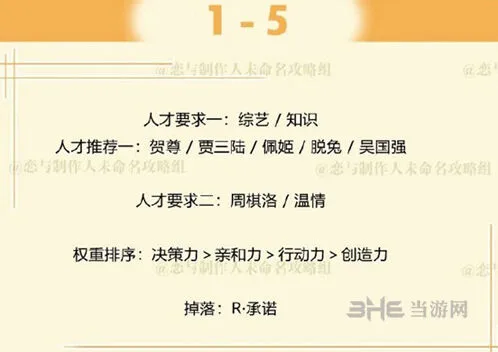 《恋与制作人》周棋洛拍摄副本第一章1-5攻略流程