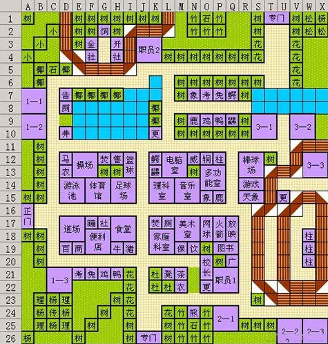 口袋学院物语完美布局全攻略 五地图布局详解