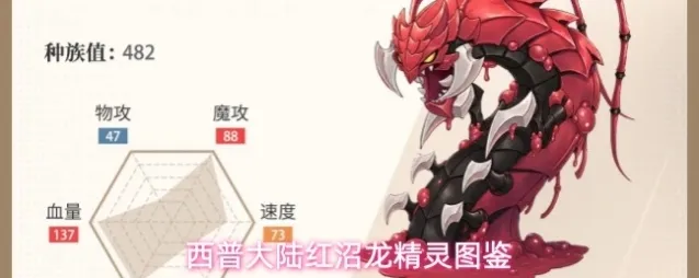 西普大陆红沼龙精灵图鉴