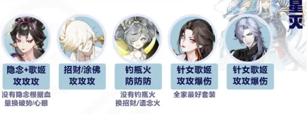阴阳师决猎庭院BOSS高分打法技巧