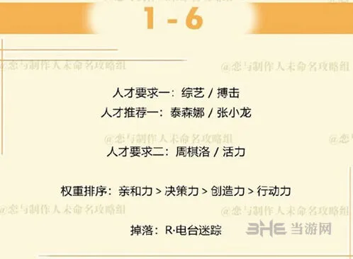 恋与制作人周棋洛拍摄副本第一章1-6通关技巧