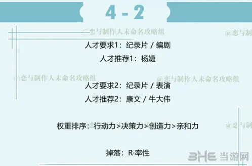 恋与制作人白起拍摄副本4-2快速通关