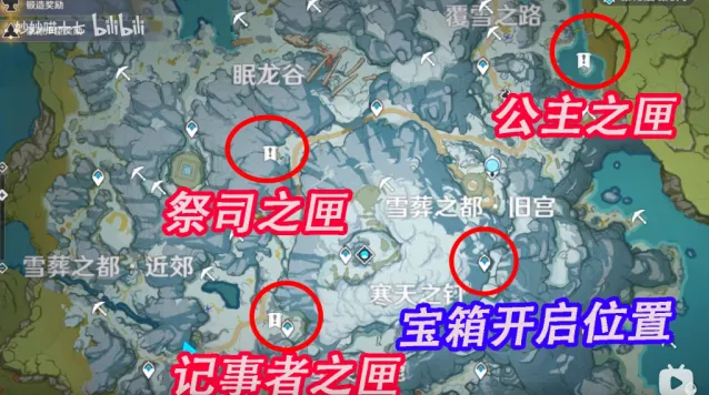 原神祭祀之匣获取位置指南