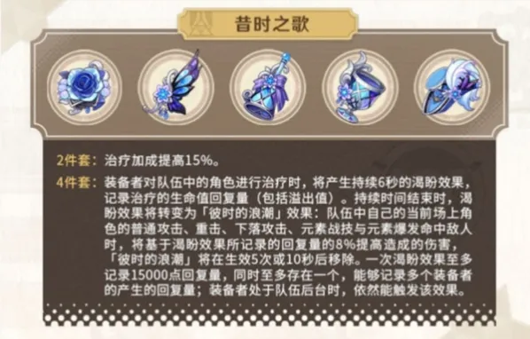 原神4.3圣遗物昔时之歌实战测试