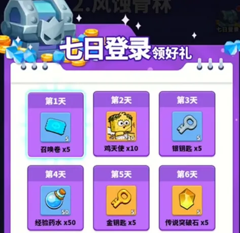 小鸡守卫相关攻略英雄