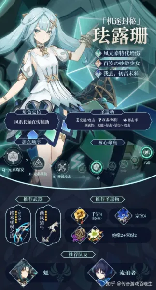 珐露珊圣遗物选择原神详细教程