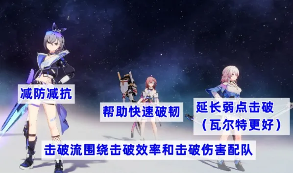 《崩坏星穹铁道》素裳辅助选择攻略