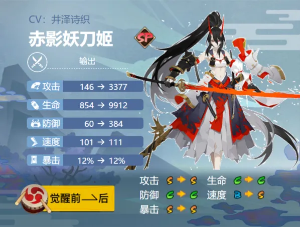 阴阳师妖刀姬御魂搭配指南