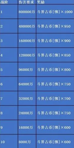 军团蜘蛛女皇