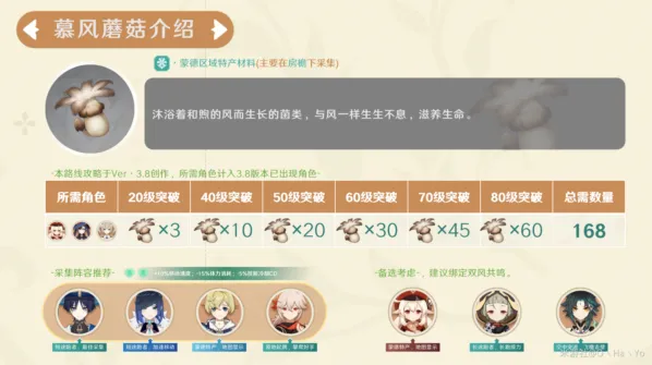 原神慕风蘑菇采集路线图详解