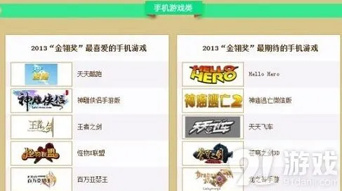 一路将至