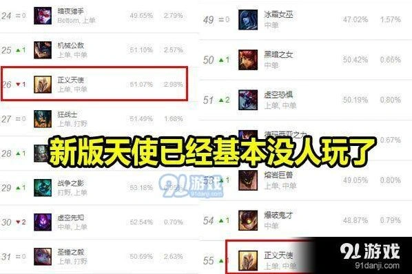 英雄联盟天使终极发育流玩法分析
