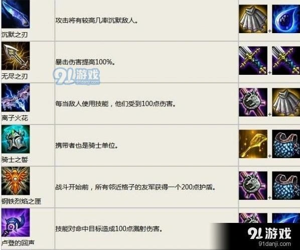 英雄联盟装备
