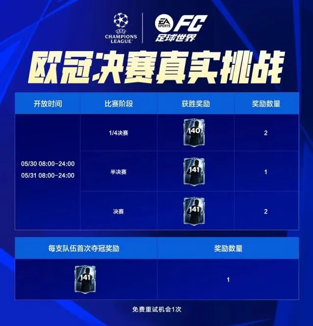 FC足球世界登场
