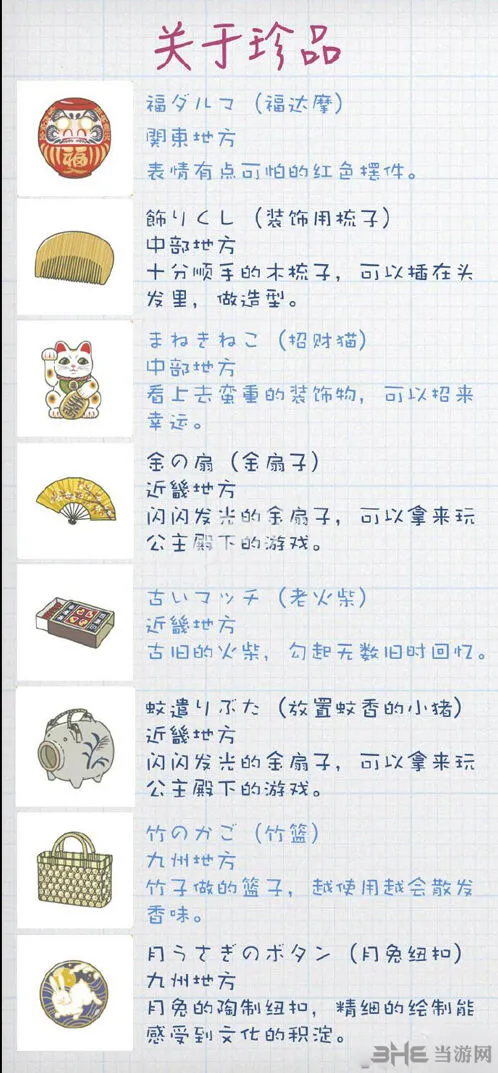 旅行青蛙珍品有什么用呢