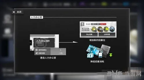 《明日方舟》人力办公室招募技巧详解