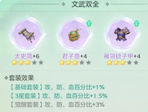 宗师之上加成