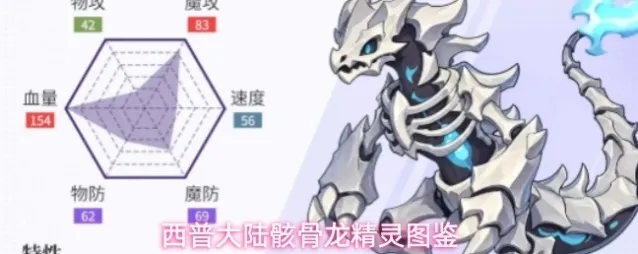 西普大陆生命