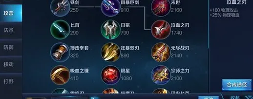 王者荣耀刘备半肉出装技巧分享