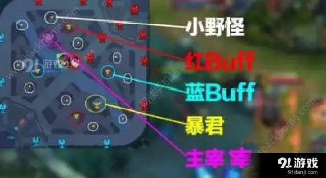 王者荣耀野区节奏把控技巧攻略