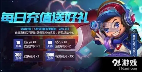 王者荣耀桃园结义活动图文攻略