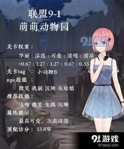 奇迹暖暖萌萌动物园9-1攻略