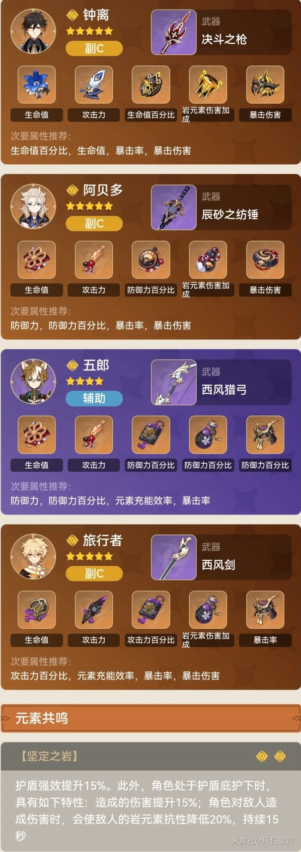 《原神》四岩队搭配攻略