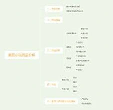 番茄免费小说免费小说