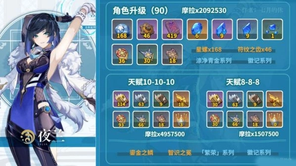 原神夜兰和魈突破材料路线教程