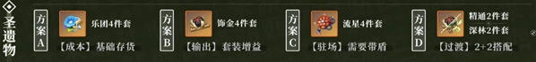 原神提纳里圣遗物推荐指南