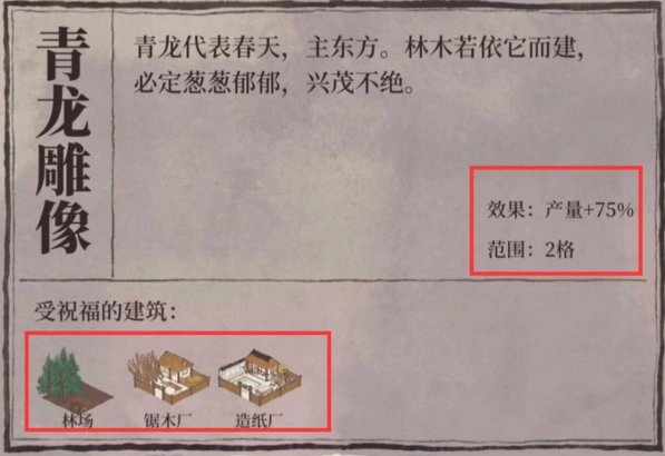 江南百景图利用