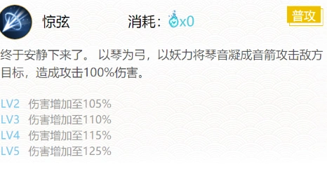 阴阳师妖琴师御魂选择流程