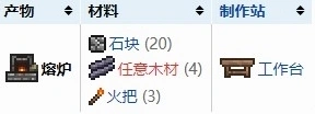 泰拉瑞亚熔炉怎么做技巧分享