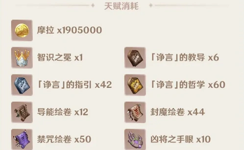 原神赛诺突破天赋材料清单