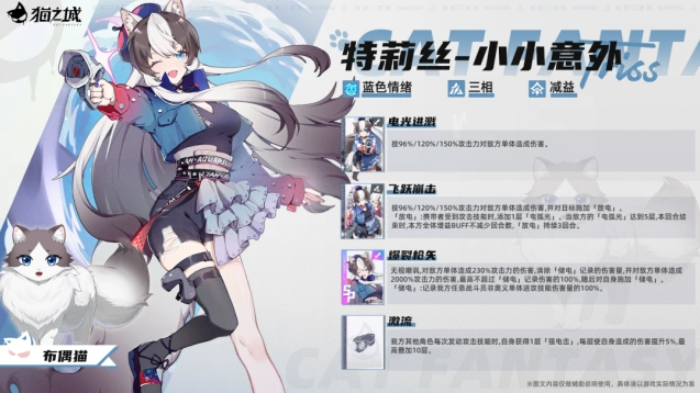 猫之城特莉丝-小小意外角色攻略技巧