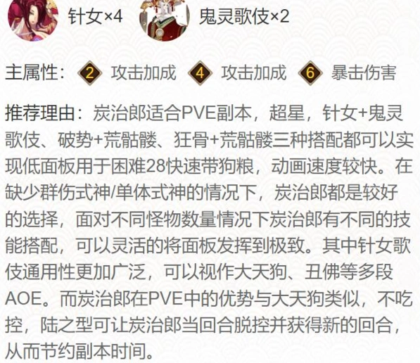 阴阳师灶门炭治郎御魂配置攻略