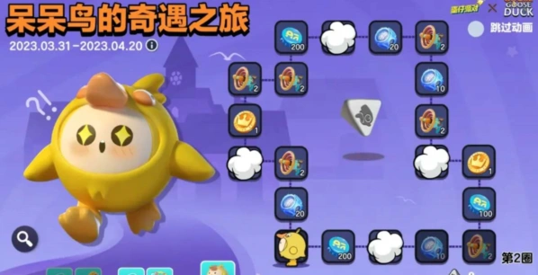 蛋仔派对鹅鸭杀联动皮肤全面介绍