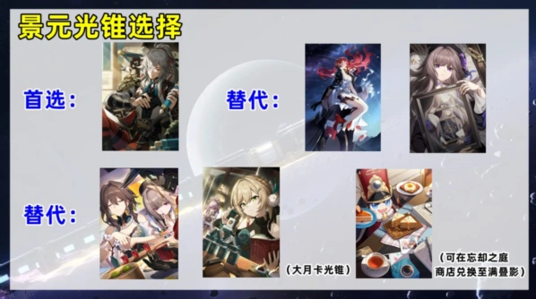 崩坏星穹铁道景元光锥完整攻略