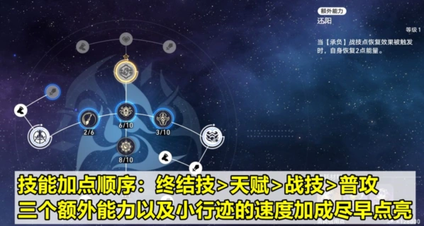 崩坏星穹铁道寒鸦技能行迹升级攻略技巧