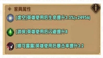 剑与远征娜可露露怎么培养必看教程