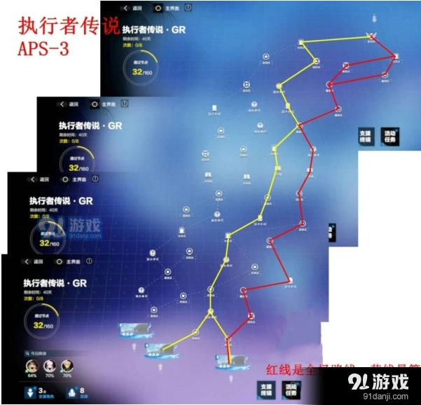 战双帕弥什执行者传说APS 3通关指南