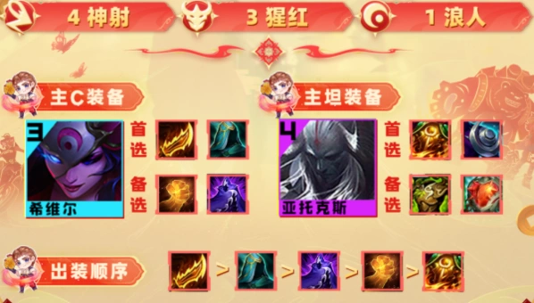 金铲铲之战之战