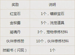 大话西游充送