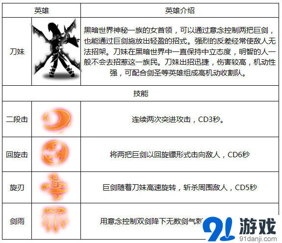 火柴人联盟华丽