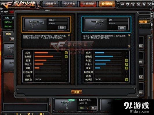 穿越火线UMP45冲锋枪5连发技巧详解