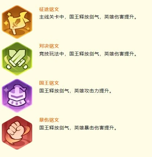 永远的蔚蓝星球兑换