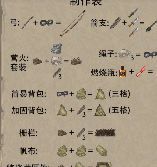 迷你DayZ怎么获取